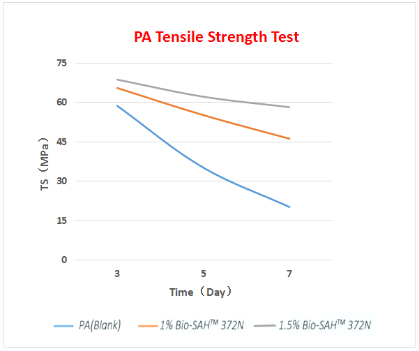 微信Image_20231222094428
