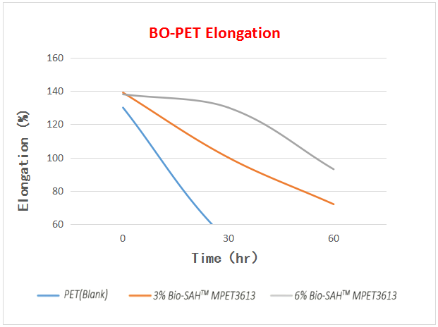 微信Image_20231222094420