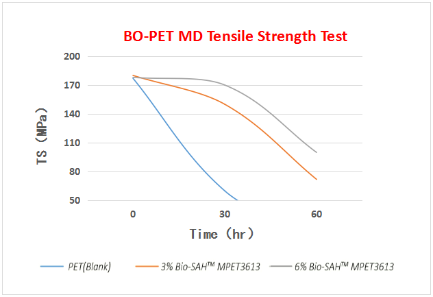 微信Image_20231222094412
